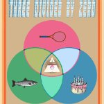 GVSU Summer Film Three Divided by Zero on April 30, 2026